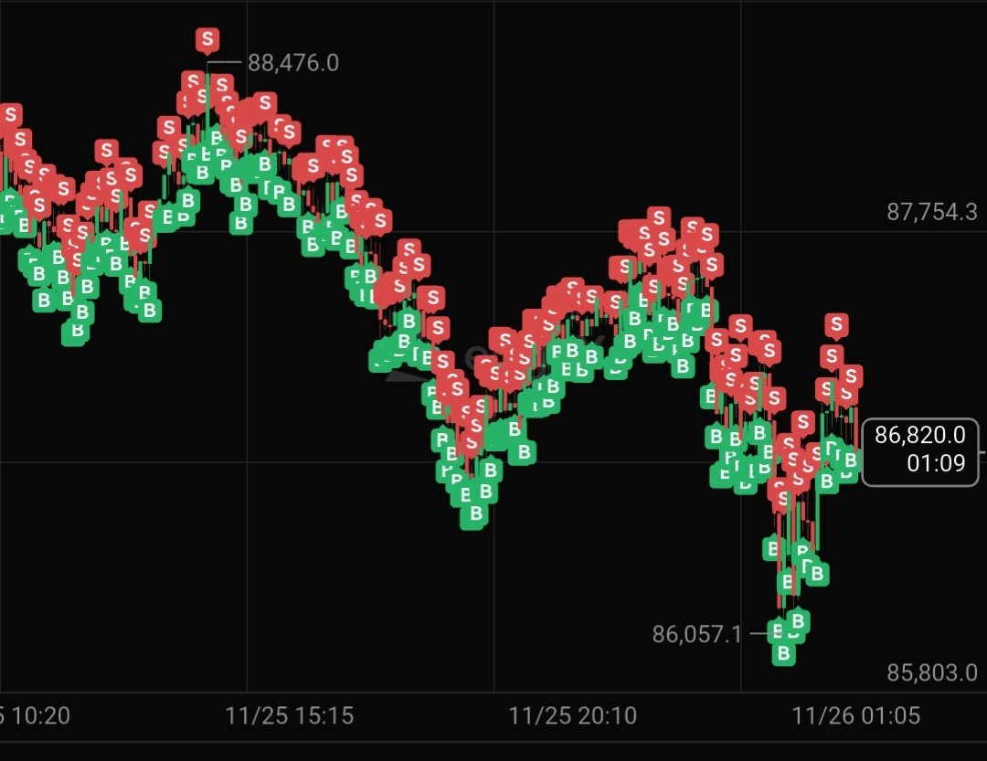 Masil 🇰🇷 .edge🦭 tweet media