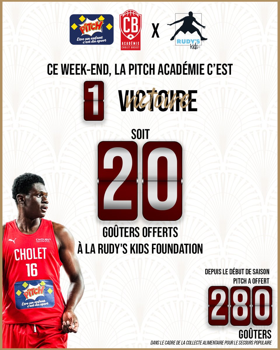 Cholet Basket tweet media