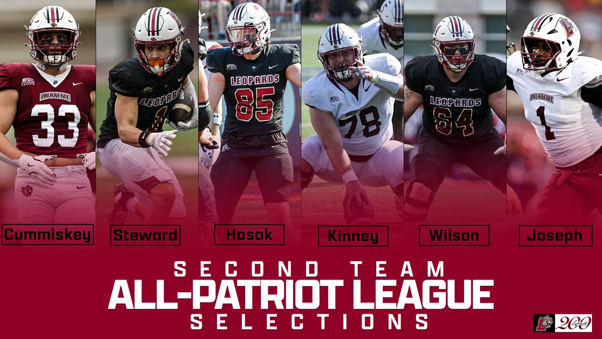 The Leopards bring home 1⃣1⃣ All-Patriot League selections 

📰 tinyurl.com/26y4y3um

#RollPards
