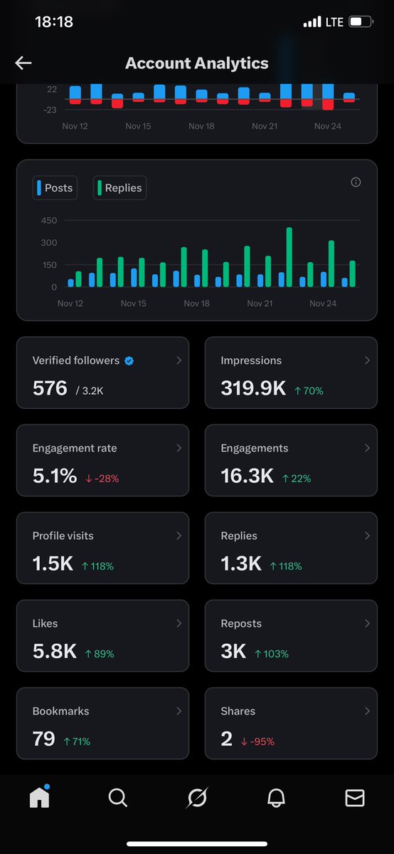 simplymistee's tweet image. Please and kindly help me quote with anything in your gallery 🤲🏿