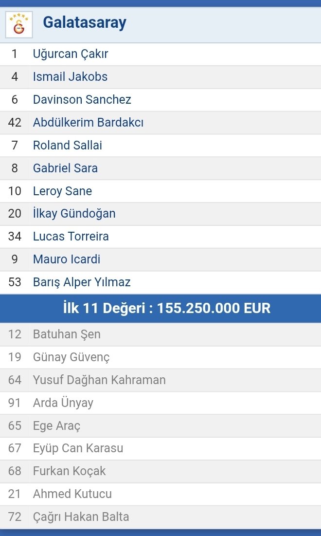 Cimbomum Sen işini bilirsin
Sen bu takımı yedeksiz de yenersin
#BugünGünlerdenGALATASARAY 
#GSvUSG
