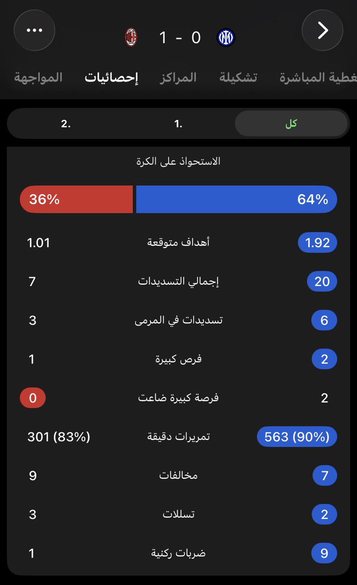Out Of Context الإنتر 🦎 tweet media