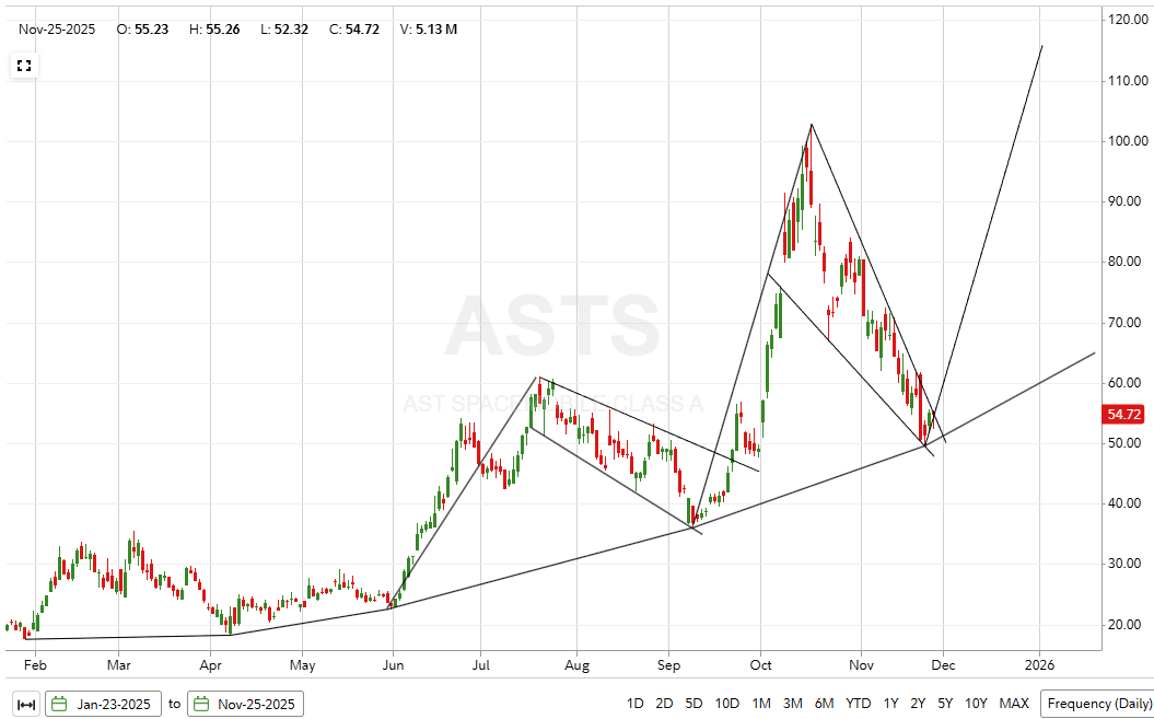 Reformed Tr🅰️der tweet media