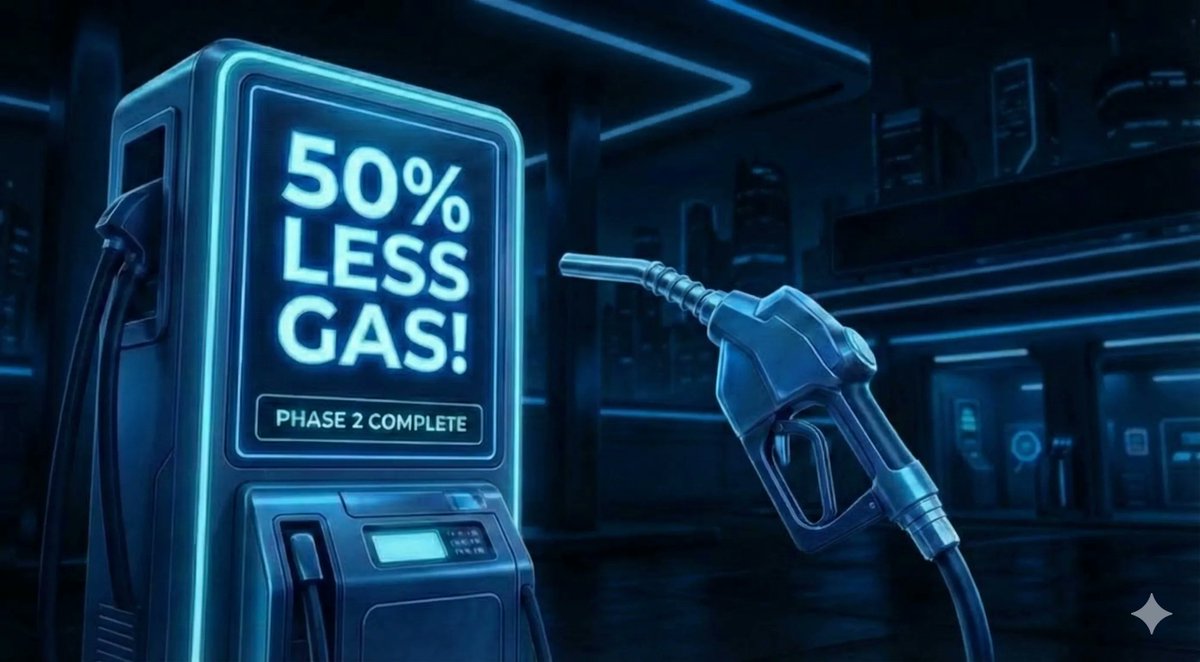 Did someone say 50% LESS Gas? ⛽️

That’s right! Phase 2 of fees collector transition is complete.

Here is the breakdown:
1️⃣ Swaps now consume ~50% less gas.
2️⃣ Energy holders collect fees in $MEX.
3️⃣ Unclaimed MEX (>4 weeks) gets redistributed to active users!
(Note: Early