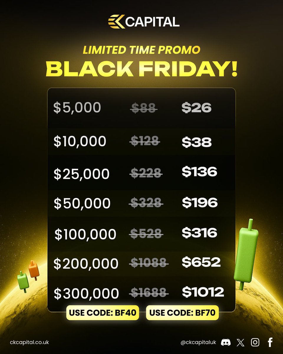 Crazy deals 🤯🤯
ckcapital.co.uk