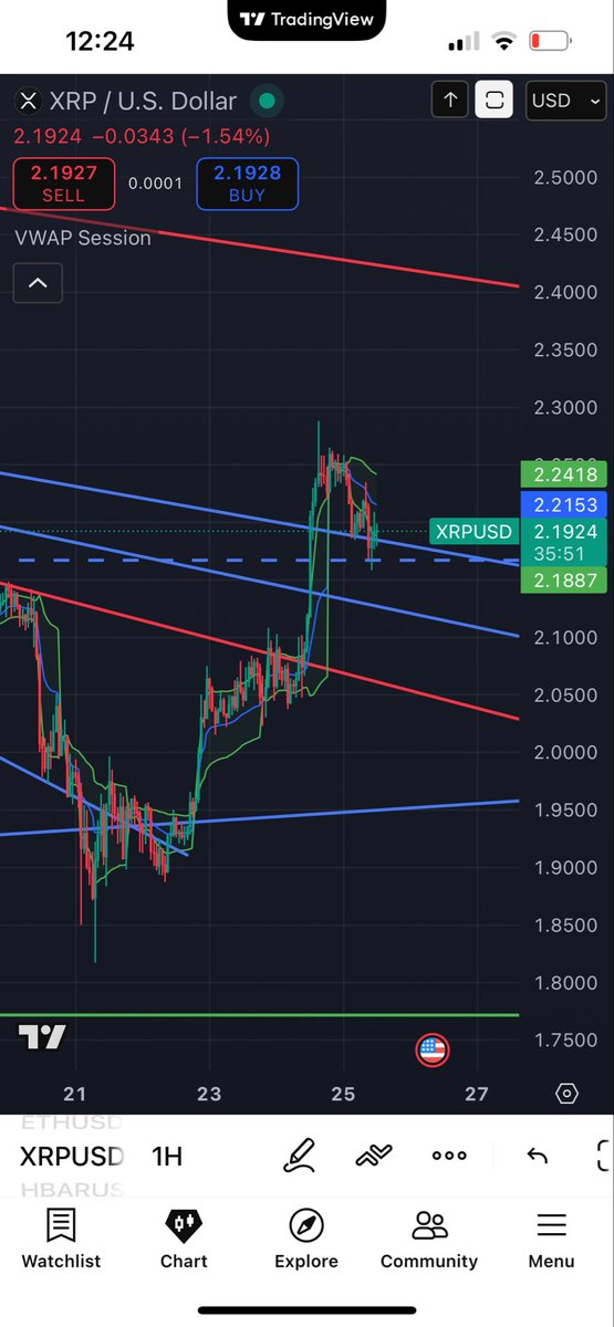 bindy_bindo's tweet image. 