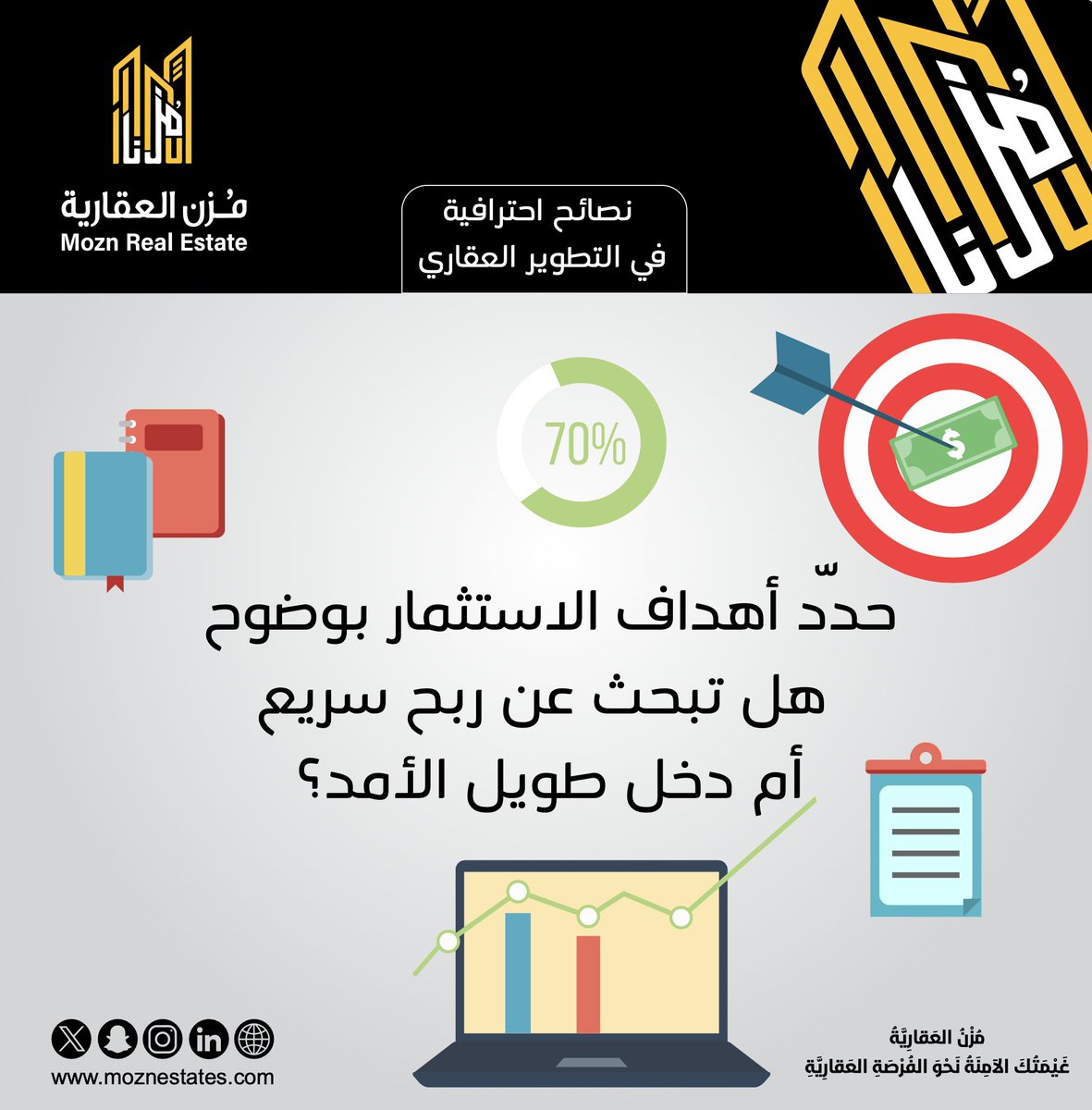 مُزن العقارية tweet media