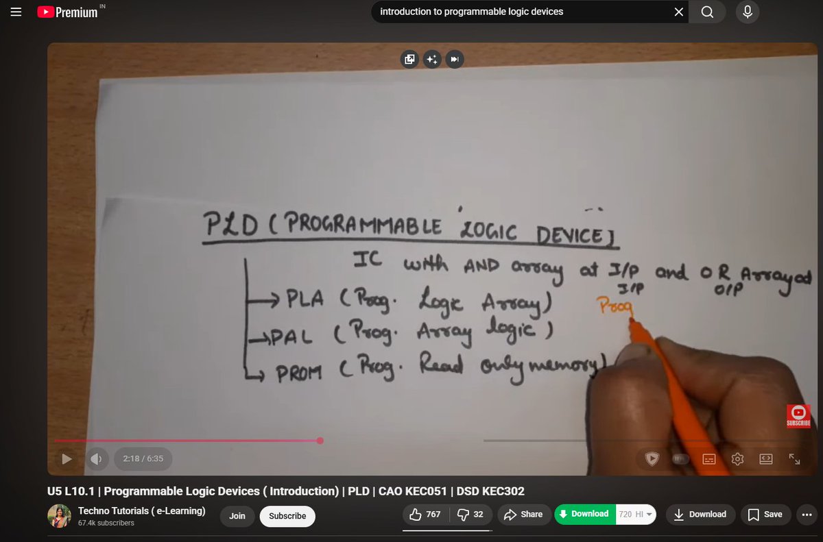 i repeat

its always the pen paper video