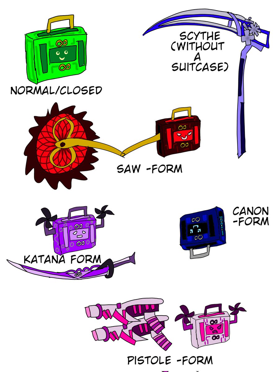 Mimininemini's tweet image. here is a sheet of what my artifact looks like! and it&apos;s forms.