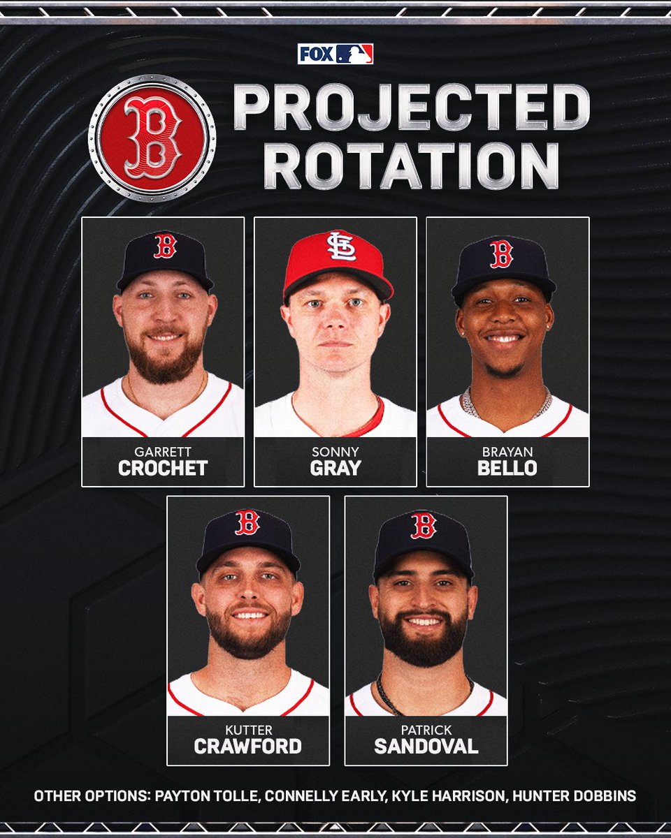 A look at the new projected rotation for the Red Sox after they reportedly acquired Sonny Gray from the Cardinals for Brandon Clarke and Richard Fitts.

Projections via @fangraphs 