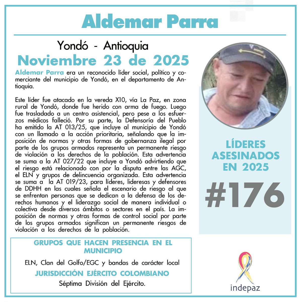Indepaz's tweet photo. 🔴 #176LíderesAsesinados

👥 Nombre: Aldemar Parra
📆 Fecha: 23/11/2025
📍 Lugar: Yondó - Antioquia.

➡️Aldemar Parra era un reconocido líder social, político y comerciante del municipio de Yondó, en el departamento de Antioquia.

Este líder fue atacado en la vereda X10, vía La Paz, en zona rural de Yondó, donde fue herido con arma de fuego. Luego fue trasladado a un centro asistencial, pero pese a los esfuerzos médicos falleció. Por su parte, la Defensoría del Pueblo ha emitido la AT 013/25, que incluye al municipio de Yondó con un llamado a la acción prioritaria, señalando que la imposición de normas y otras formas de gobernanza ilegal por parte de los grupos armados representa un permanente riesgo de violación a los derechos de la población. Esta advertencia se suma a la AT 027/22 que incluye a Yondó advirtiendo que el riesgo está relacionado con por la disputa entre las AGC, el ELN y grupos de delincuencia organizada. Esta advertencia se suma a  la AT 019/23, para líderes, lideresas y defensores de DDHH en las cuales señala el escenario de riesgo al que se enfrentan personas que se dedican a la defensa de los derechos humanos y el liderazgo social de manera individual o colectiva desde diversos ámbitos o sectores en el país. La imposición de normas y otras formas de control social por parte de los grupos armados significan un permanente riesgos de violación a los derechos de la población.

🔍 Grupos que actúan en la zona: ELN, Clan del Golfo/EGC y bandas de carácter local.

🪖 Jurisdicción Ejército Nacional: Séptima División del Ejército

⚠️ Con el asesinato de Aldemar Parra son 176 los líderes/as y defensores de DDHH asesinados en 2025