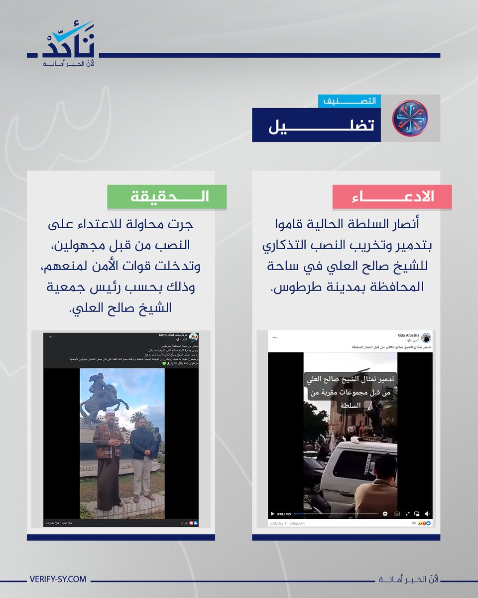 الادعاء الذي يزعم أن أنصار السلطة الحالية قاموا بتدمير وتخريب النصب التذكاري للشيخ صالح العلي في ساحة المحافظة بمدينة طرطوس هو ادعاء مضلل، إذ ظهر رئيس جمعية الشيخ صالح العلي الشيخ أحمد بلال، في مقطع فيديو أوضح خلاله أن ما حدث هو محاولة اعتداء على النصب من قبل مجهولين، وقد تدخلت