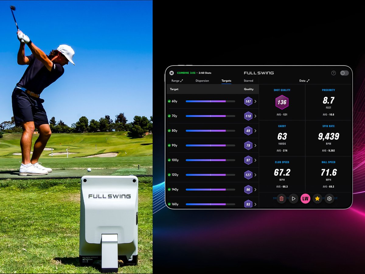 luxurylifestyle's tweet image. Full Swing Combine Launched Featuring Clippd &apos;Shot Quality&apos; Scores luxurylifestyle.com/headlines/full… #simulators #golfsimulator #golfclub #golftechnology