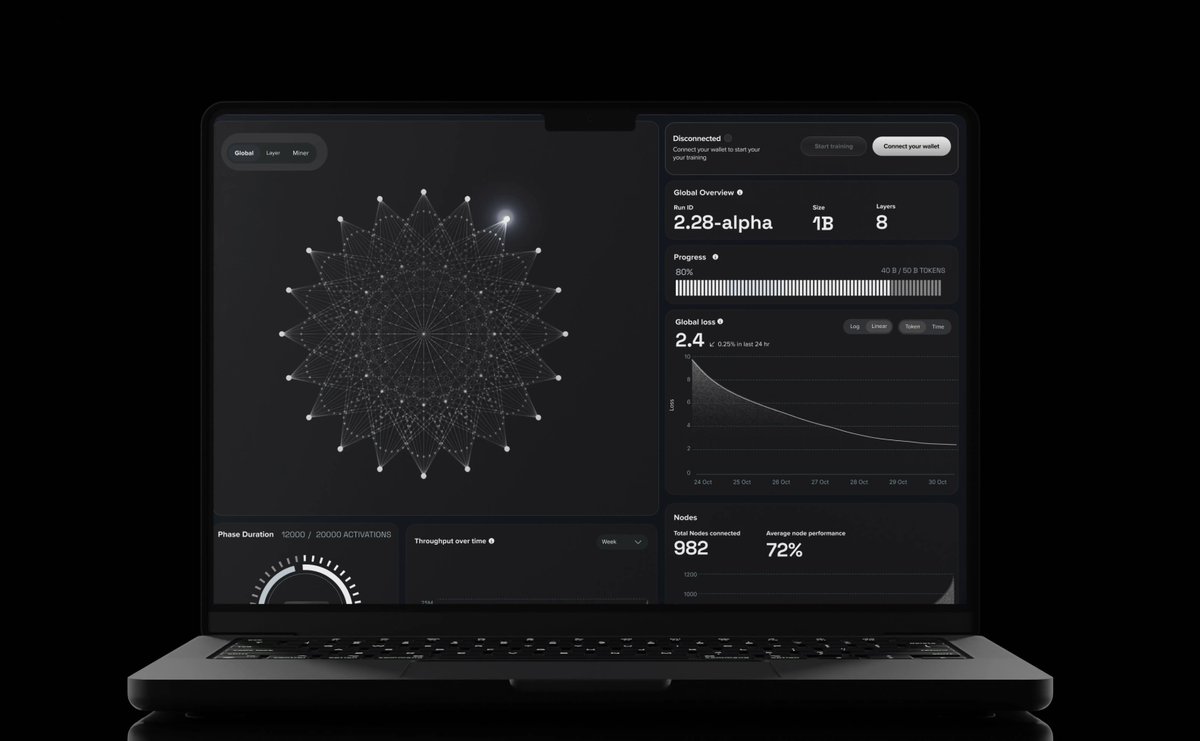 MacrocosmosAI's tweet image. Today, we are announcing the launch of Training at Home, our effort to democratise the creation of AI models to allow the many to participate, not just the few.

Training at Home is an easy to use application that allows anyone with a Macbook to contribute to creating AI models.…