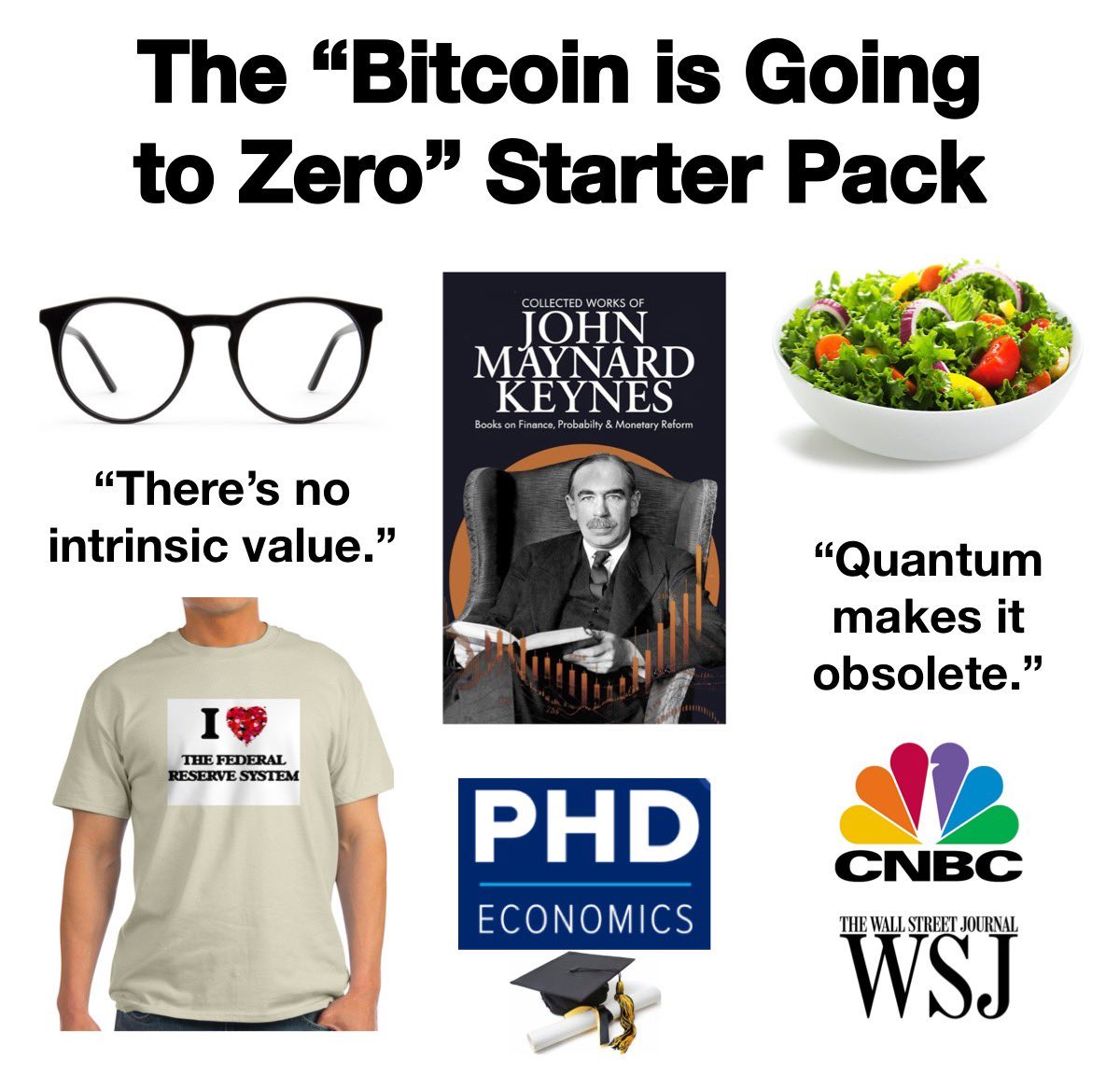 debaseit's tweet image. The “Bitcoin is going to zero” starter pack 🤓

#studybitcoin #bitcoin #btc