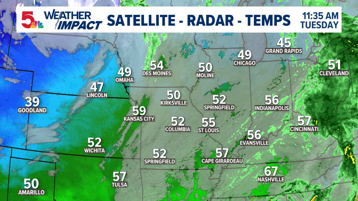 scottontvKSDK's tweet image. A look at clouds, radar and temps across the region. Get the latest forecast at ksdk.com/weather #stlwx
