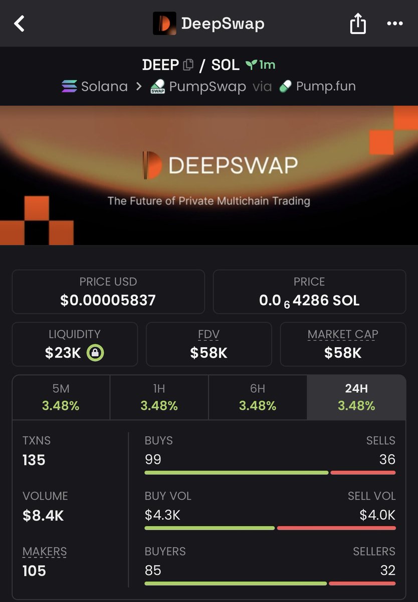 ninja_caller's tweet image. $DEEP
CA,

5pkfNhaxir9XQmieE385BodBU3htnRQnjqdvTKqKgRL7