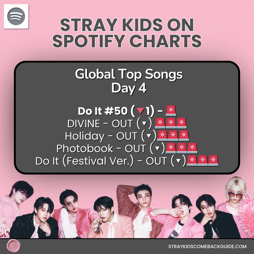 STAYforever☆DO IT🩷🩶 (@Vicki79508880) / Posts / X