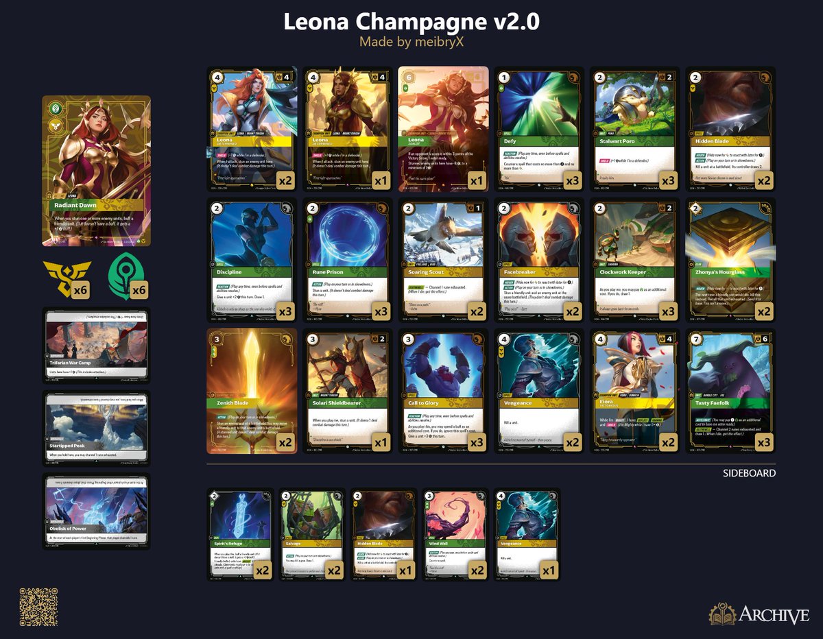 Sharing my current Leona Champagne v2.0 list, it’s been performing extremely well for me.
Curious to hear what you guys think and what changes or techs would you add?
<a href="/RiftboundReport/">Riftbound Report</a> 
<a href="/RunesAndRift/">Runes & Rift</a> 
<a href="/riftdecks/">Riftdecks</a>