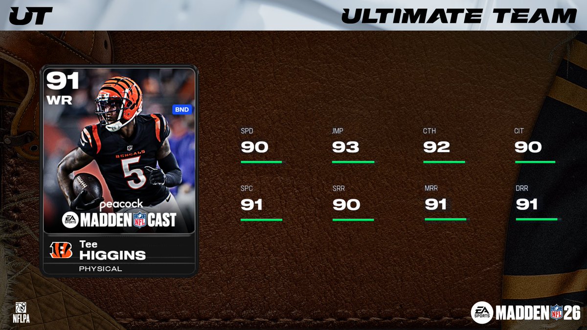 Madden Ultimate Team tweet media