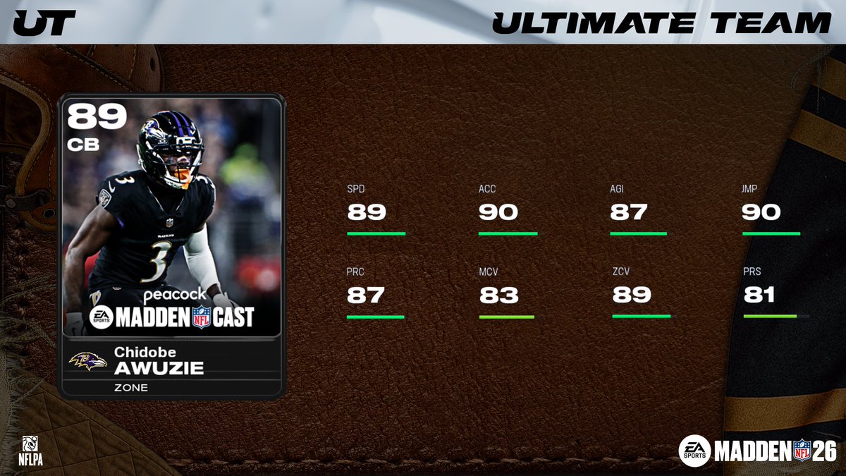 Madden Ultimate Team tweet media