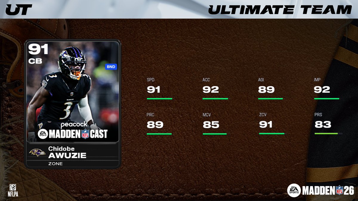Madden Ultimate Team tweet media