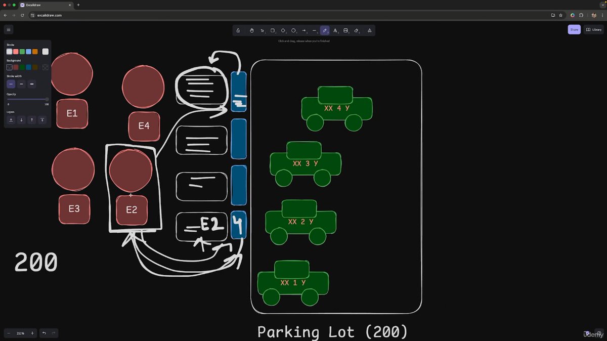 s_dhanush11's tweet image. #Day6 of learning Backend Database
1️⃣Got a brief overview of Postman.
2️⃣ Understood the difference between authorization and authentication.
3️⃣ Implemented it with a valet parking example using session-based authentication
#BackendDevelopment #Postgres #Database #Postman #Mongodb