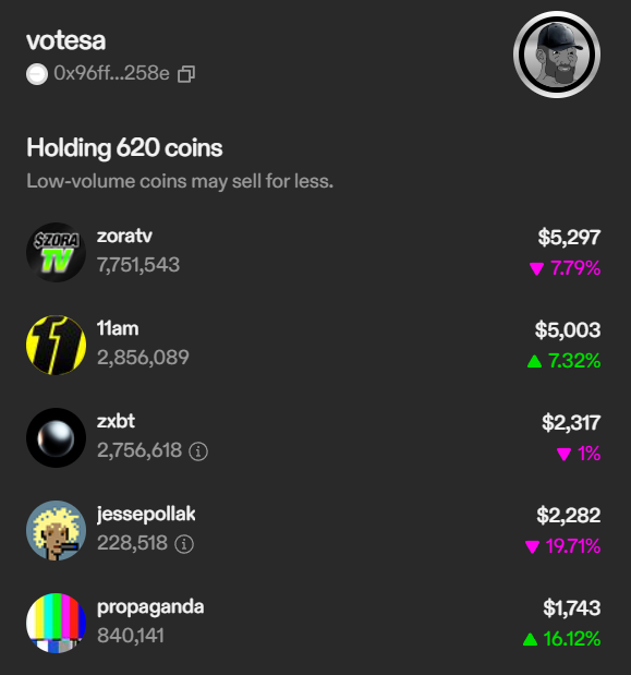 daniel_votesa's tweet image. just bought $jesse but @jessepollak
didn&apos;t buy my coin this is not very (3,3) of him