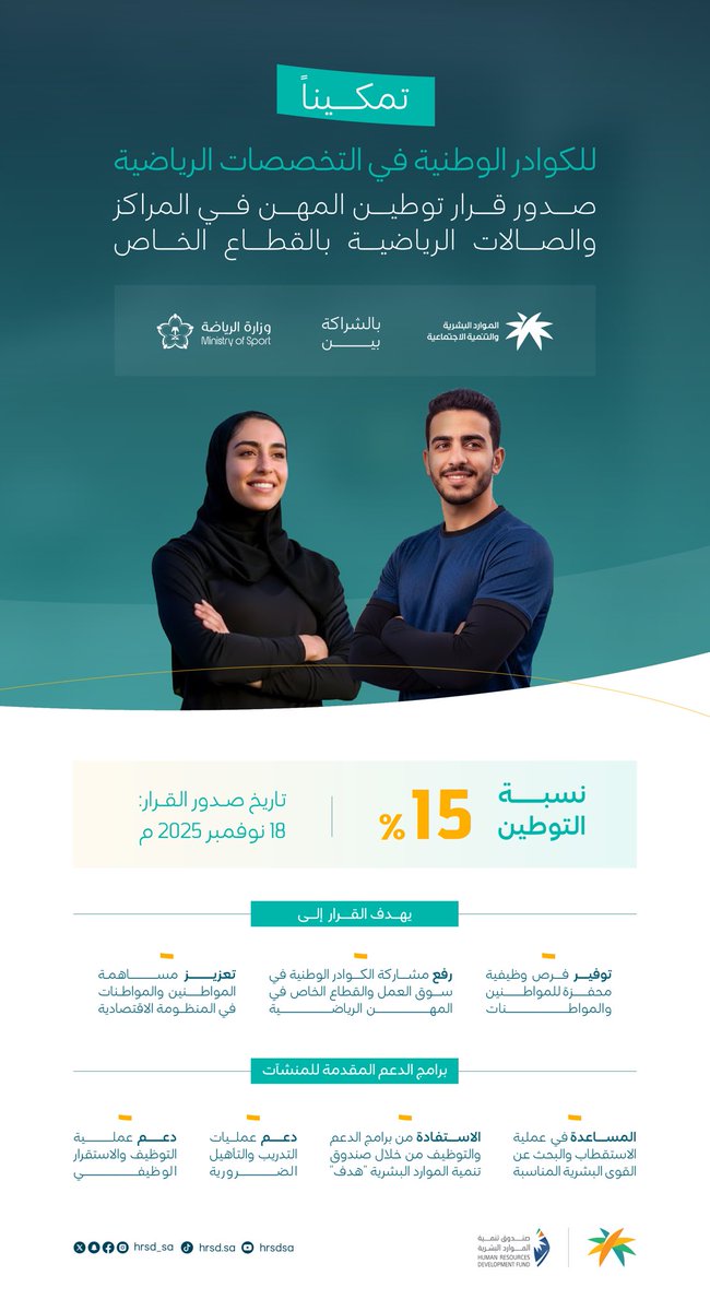 اليوم التدريب الرياضي صار من القطاعات اللي تضمن لك مسار مهني مستقر.
قرار التوطين زاد قيمته وزاد فرص التخصص فيه