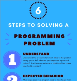 CloudyHeavenGms's tweet image. Something I created a while ago that might be helpful for #computerscience and #stem students: ko-fi.com/s/f4062b9a70  
#CodingLife #Programming  #SoftwareDevelopment #TechEducation #CompSci #DevCommunity #100daysofcode #buildinpublic