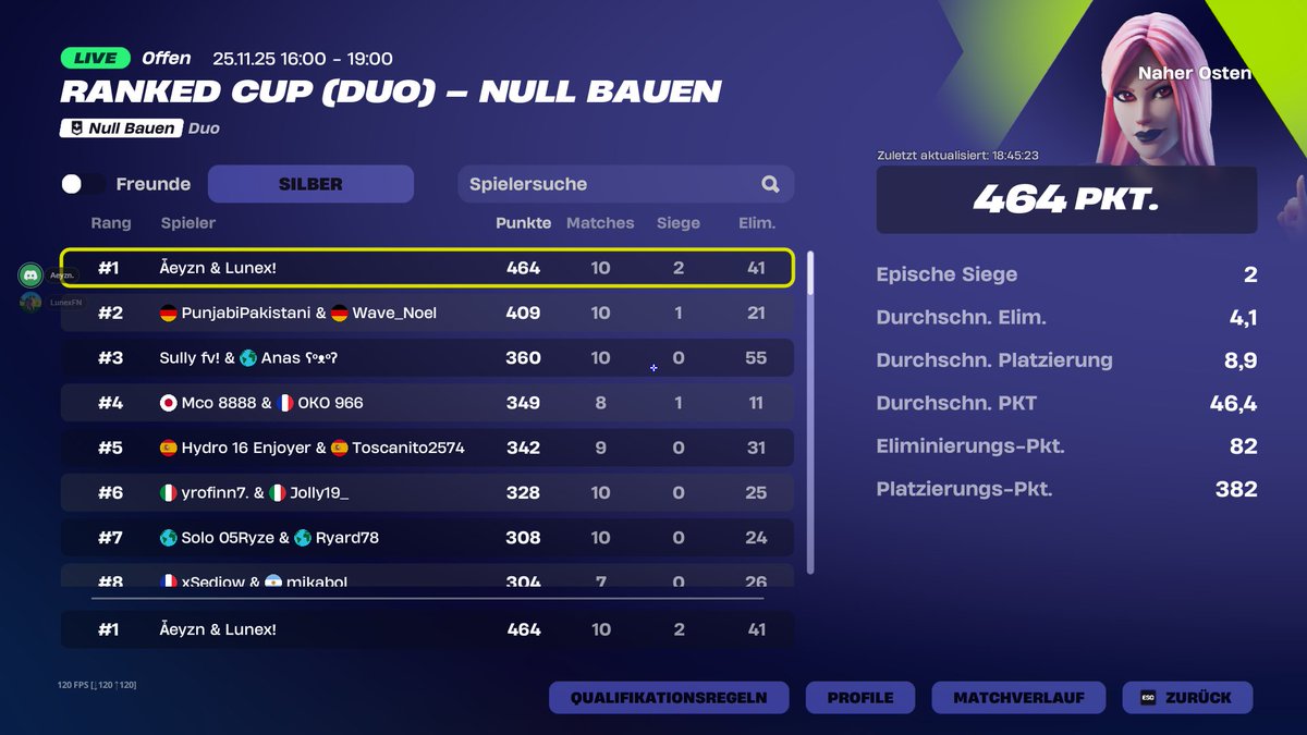 1st Place ME Duo ZB Ranked Cup