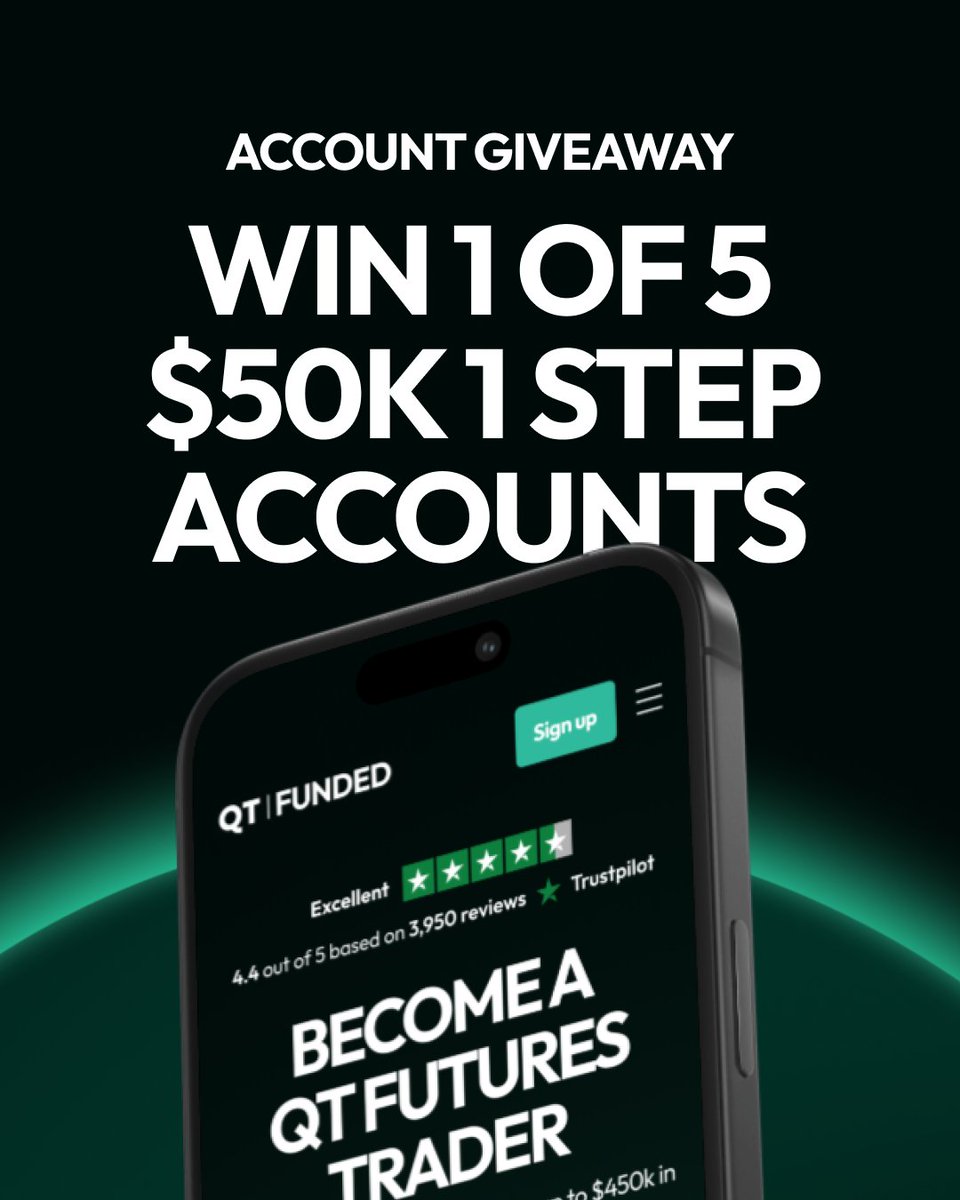 qtfutures's tweet image. We&apos;re giving away five $50,000 futures accounts to our community. 

No purchase. No evaluation. Just opportunity. 

We&apos;re giving away: 
• 5x $50K QT Futures 1-Step Accounts 
• ⁠Trade ES, NQ, GC, CL and more 
• ⁠Professional futures market conditions 
• ⁠Keep up to 60% of…