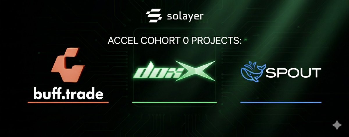 solayer_labs's tweet image. sub-millisecond execution changes everything. accel makes it possible.

here&apos;s how @DoxXExchange, @buffdottrade, and @0xspout are taking full advantage of InfiniSVM&apos;s speed 🧵