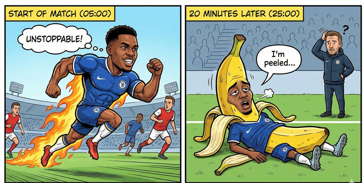 Xtra_Mello's tweet image. Nobody but Gittens. I hope he doesn't start the game tonight against Barcelona.