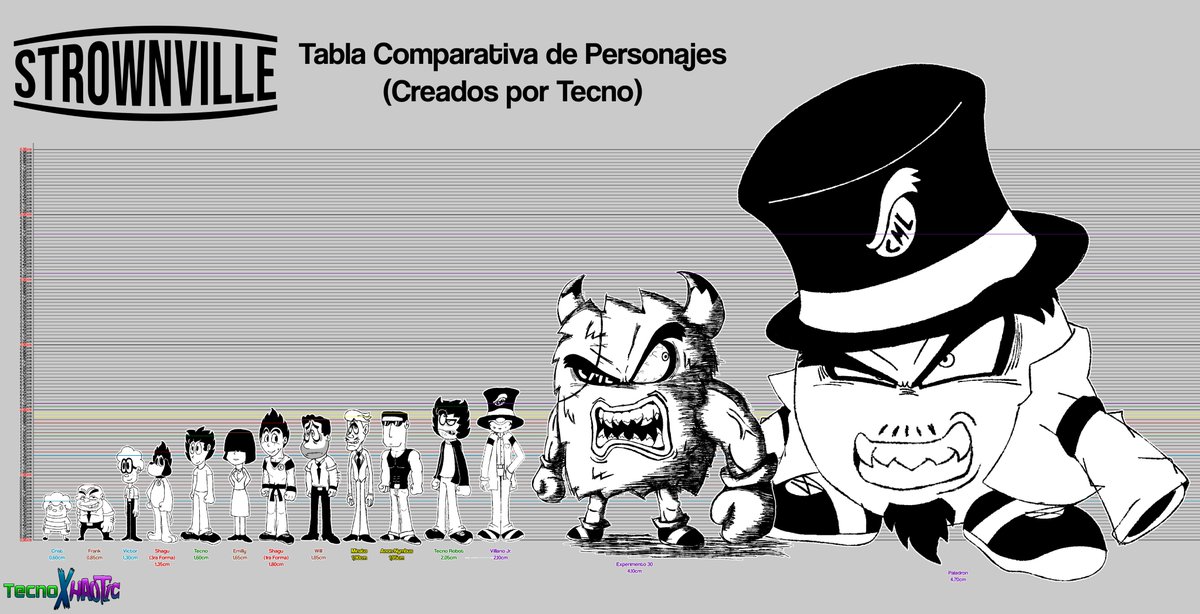 Epa, más personajes y caras viejas.