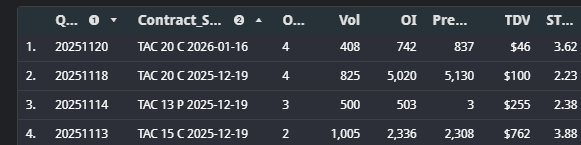 ThetaTrade tweet media
