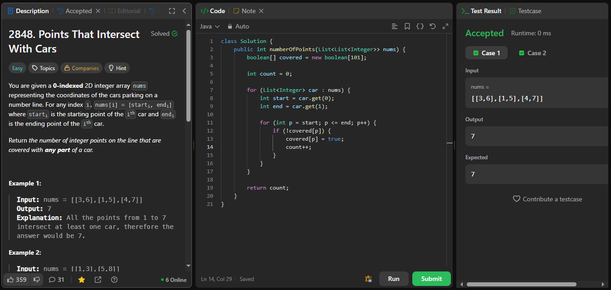 coder_s_Snippet's tweet image. #DailyCodingChallenge
Day 254
Task: Count how many integer points on a number line are covered by at least one car interval.
Solution: Use a boolean array to mark every point from start to end for each car.
Each point is counted only once, even if multiple cars overlap.
#LeetCode