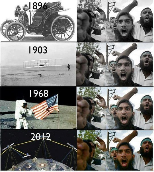 То, что якобы принадлежит мусульманам:
📌Нарды - Персия
📌Шахматы — Индия
📌Арабские цифры — Индия
📌Алгебра — Греция
📌Астрономия - греки и иудеи
📌Авиценна, Аль-Бируни, Омар Хайям - не мусульмане
📌Плов, долма, пахлава, халва, шербет — все это персидское, армянское, иудейское.