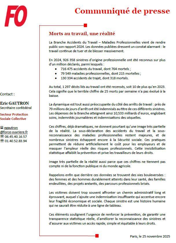 [CP FO] Morts au travail, une réalité 
En 2024, 1 297 décès liés au travail ont été recensés. 25 morts par semaine. Un constat alarmant : le travail continue de tuer et de blesser massivement. Derrière ces données se trouvent des vies bouleversées.
A lire force-ouvriere.fr/morts-au-trava…