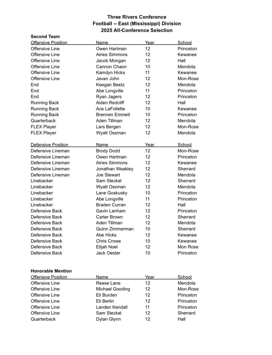 Ty Taylor tweet media