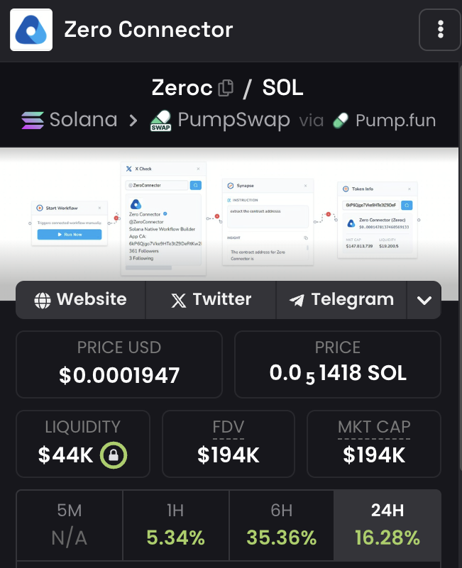 Smokeyjoethepi1's tweet image. I shared with you $ZEROC | @ZeroConnector and told you what it does! 

The DEV is going nuts and constantly ships! 

At least take a look and make a bold decision... not crying under the shower