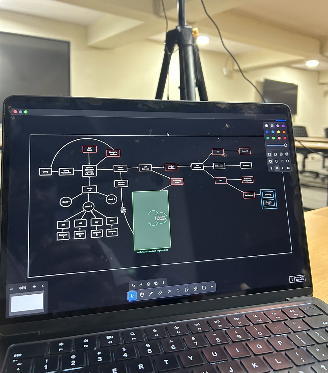 ssh_ashish's tweet image. building a lovable like application

had a good discussion with @lakshayg2004