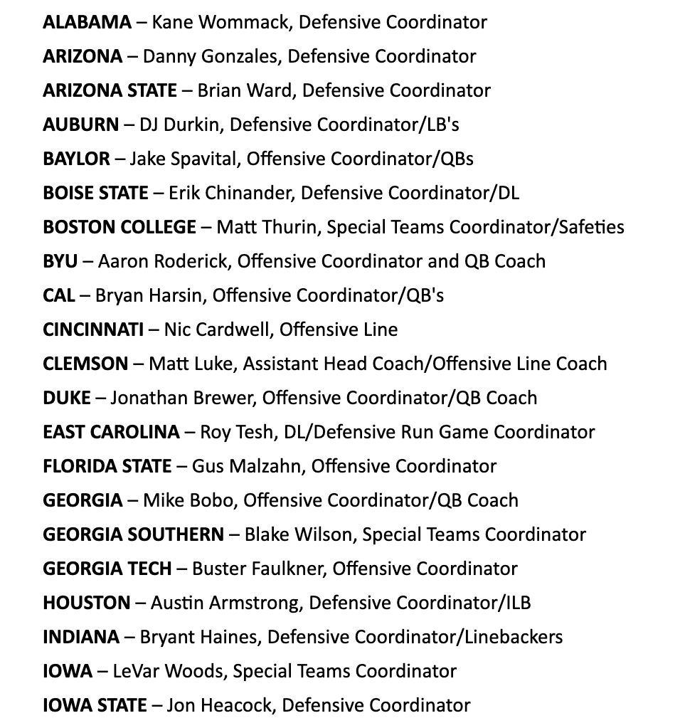 ChrisVannini's tweet image. The 63 nominees for the Broyles Award, for the nation&apos;s top assistant coach:
