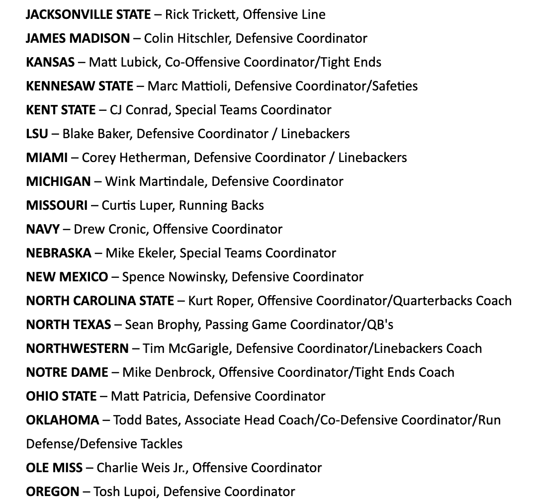 ChrisVannini's tweet image. The 63 nominees for the Broyles Award, for the nation&apos;s top assistant coach: