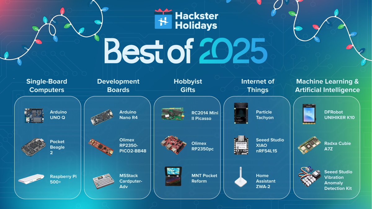 Hacksterio's tweet image. You supply the gift wrap, we supply our picks of the best new hardware to launch this year — and there&apos;s something for everyone. 🎁

Check out our guide for our favorites across five categories: SBCs, dev boards, hobbyist kits, IoT, and AI/ML: hackster.io/news/hackster-…