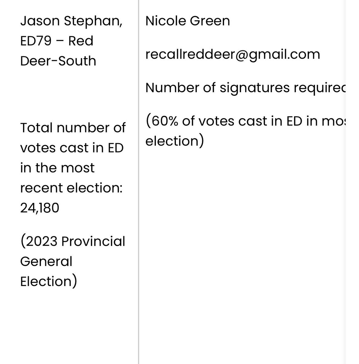 The Breakdown tweet media