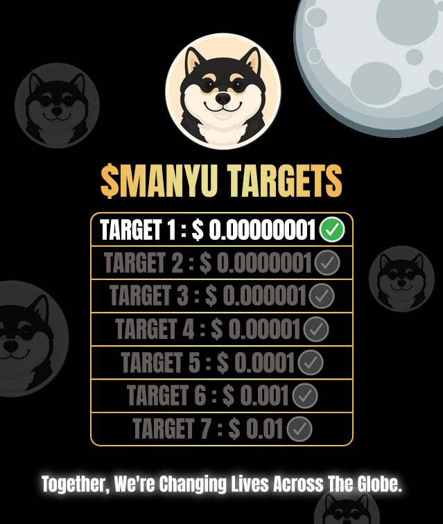 CryptoYrenos's tweet image. 🚨 $MANYU just dipped hard on HTX – but that’s YOUR entry to the next 100x meme explosion! 🐕‍🦺💥

This black Shiba’s got IP protection, 35K+ holders, and a roadmap that’s straight fire. $SHIB vibes but hungrier. Loading up 10% of my stack rn. 

Who’s joining the #ManyuArmy before…