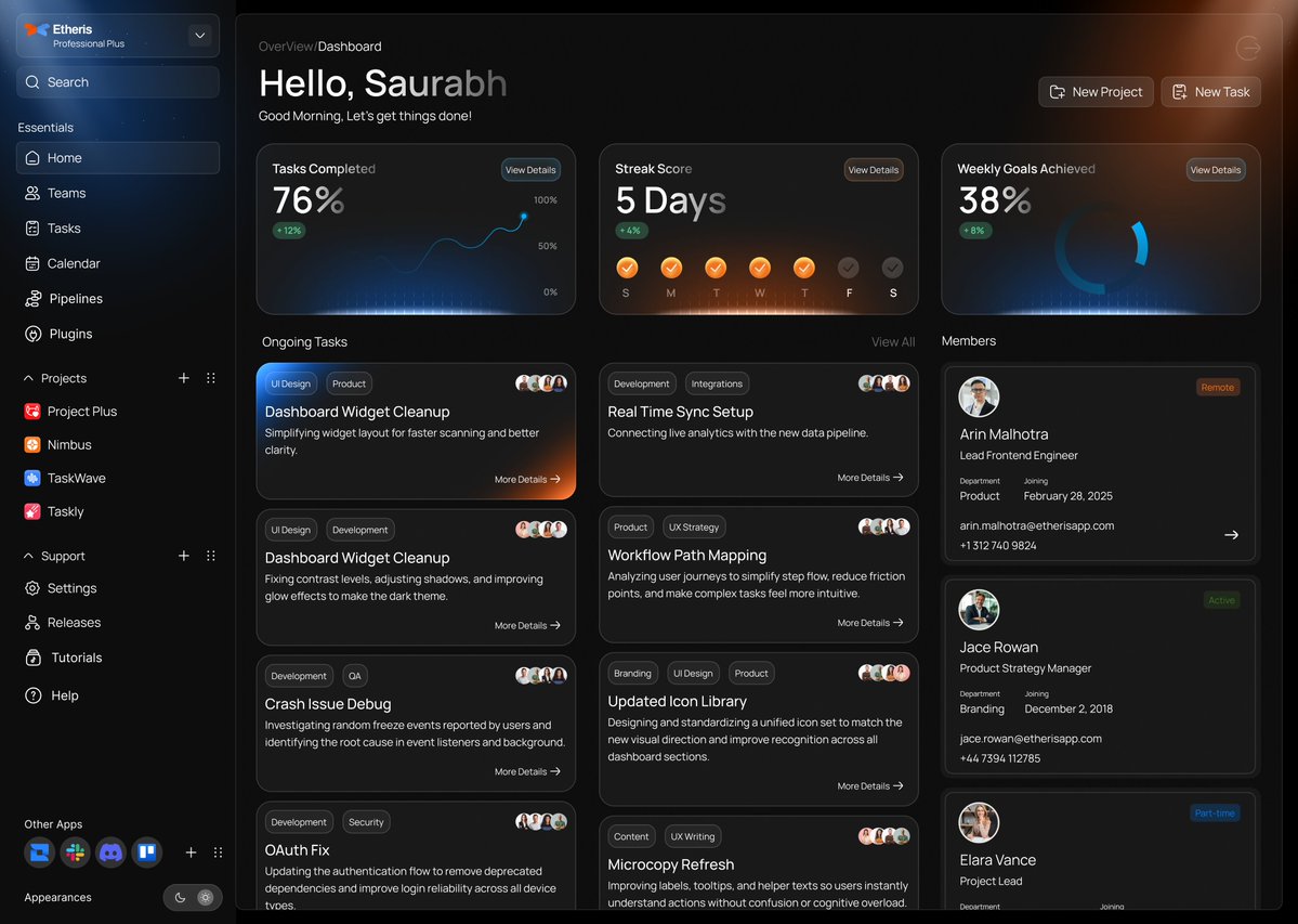 GreySaurabh's tweet image. Step 1. Design a good dashboard.

And who said I only do landing pages? Here’s a dashboard I designed. Let me know what you think.