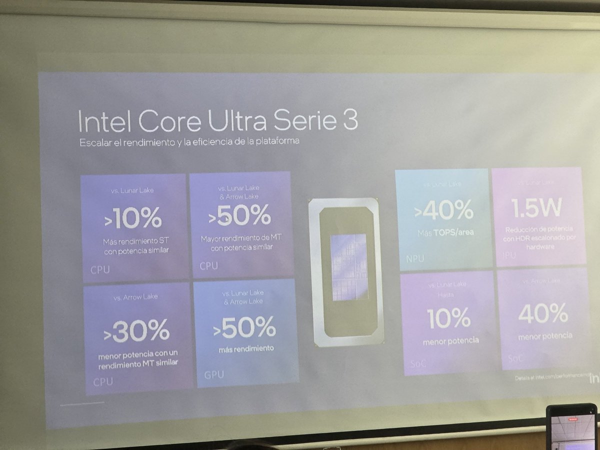 No es brujería, es tecnología tweet media