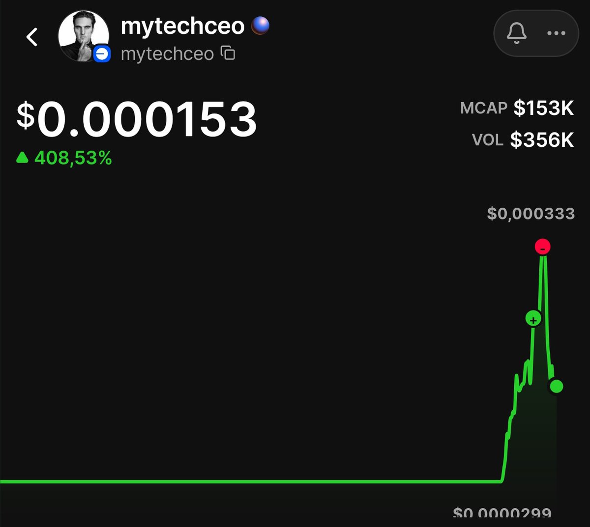 arrthuur_base's tweet image. big thanks @jessepollak for notification $mytechceo 🫡